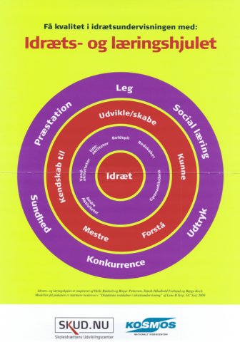 idrtoglringshjulet.jpg